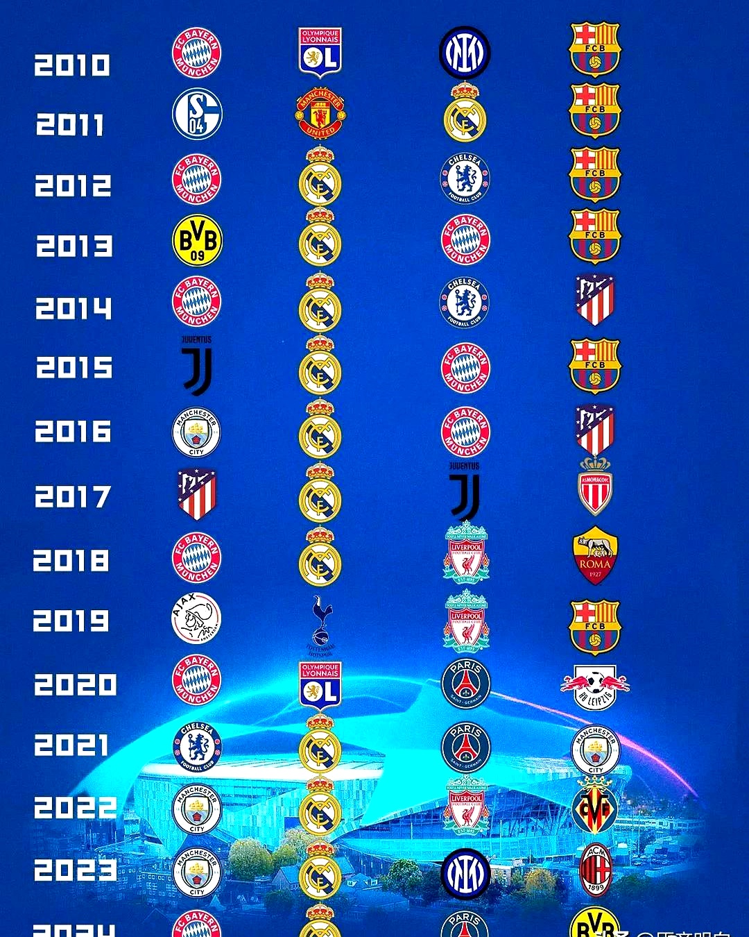 欧洲杯总决赛即将打响，冠军归属成谜